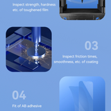 A diagram shows four inspection processes for an AndyQ iPhone 12 Pro Max Privacy tempered glass. Step 1 is inspecting the strength, hardness, etc., of the tempered glass screen protector. Step 3 is inspecting friction times, smoothness, etc., of the anti-peeping filter coating. Step 4 is checking the fit of AB adhesive.